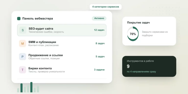 Сервисы для вебмастеров: SEO, SMM, продвижение сайта, биржи контента — какие сервисы нужны вебмастеру и для каких задач