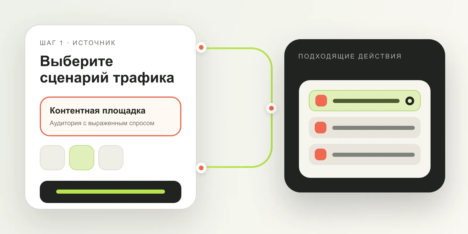 Офферы в Leads.su — основные вертикали и целевые действия