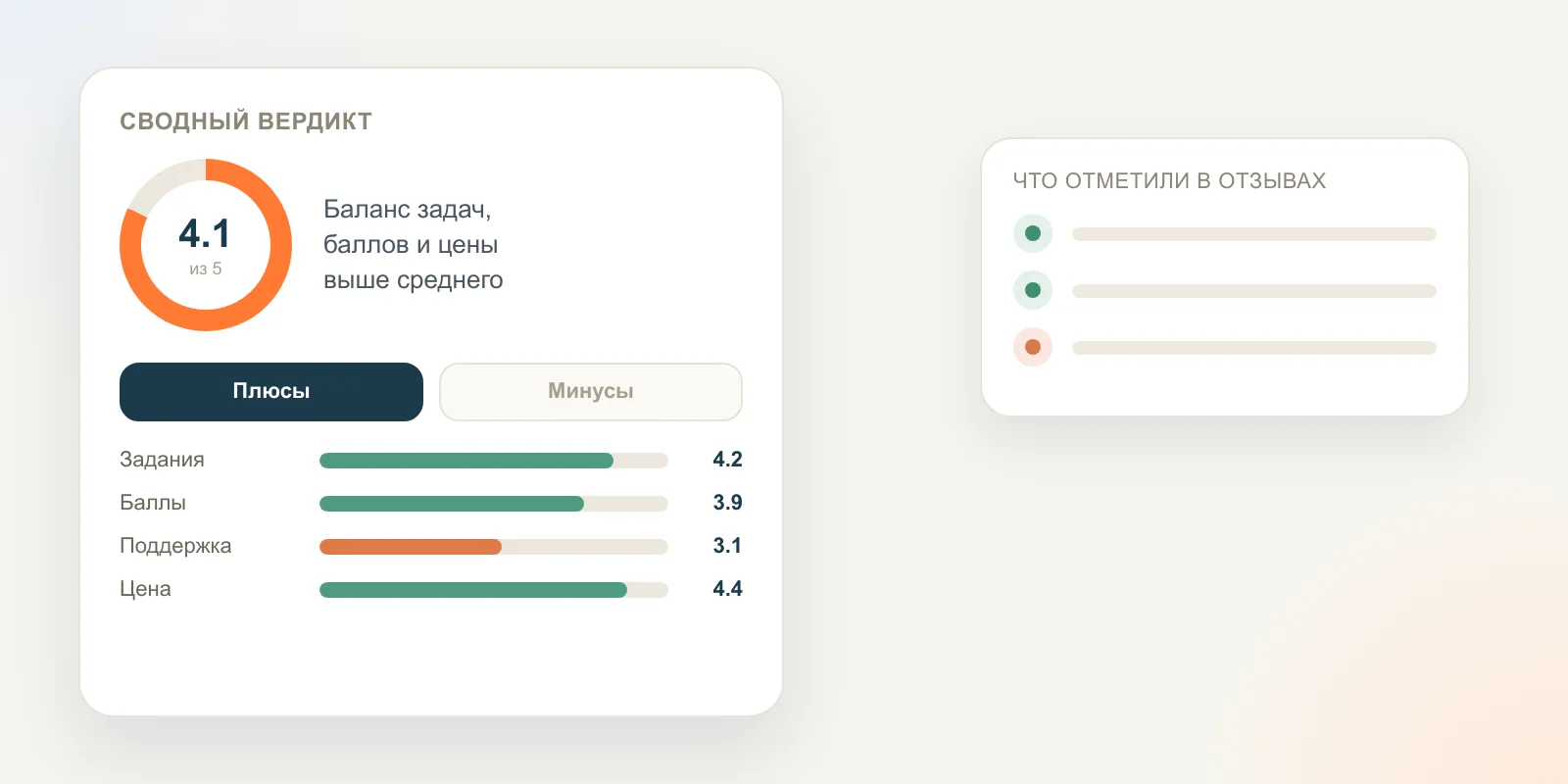 Bosslike (Босслайк) обзор сервиса, отзывы bosslike.ru — рейтинг bosslike и краткий вердикт по сервису