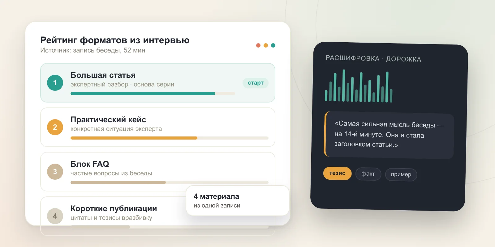 Как превратить интервью с экспертом в серию материалов для сайта — рейтинг форматов: что создать из интервью в первую очередь