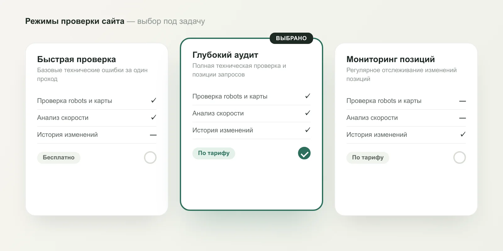 Сервисы для вебмастеров: SEO, SMM, продвижение сайта, биржи контента — seo-аудит, позиции и техническое состояние сайта