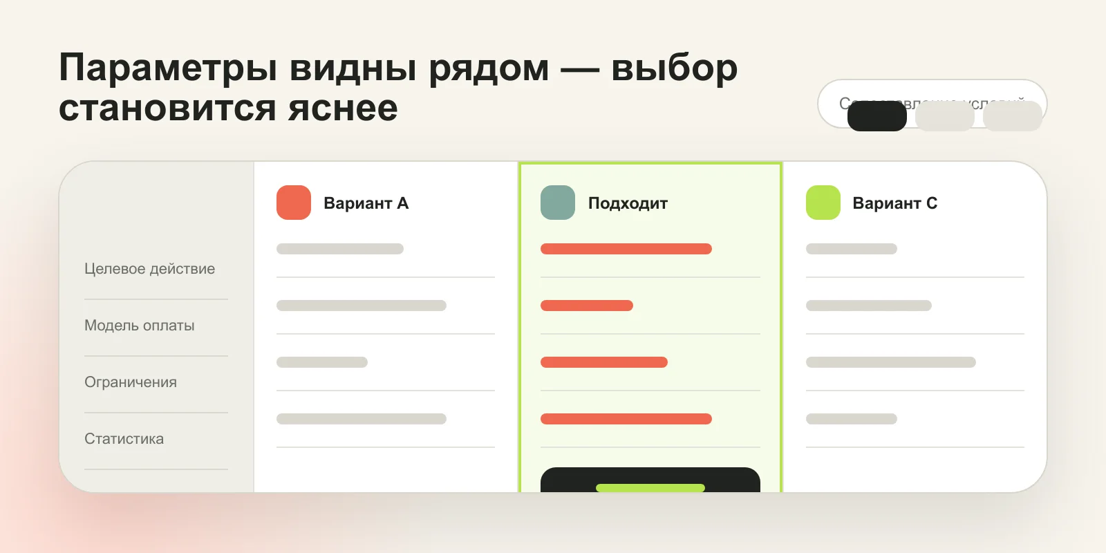 Офферы в Leads.su — ставки, epc, cr и другие показатели в каталоге